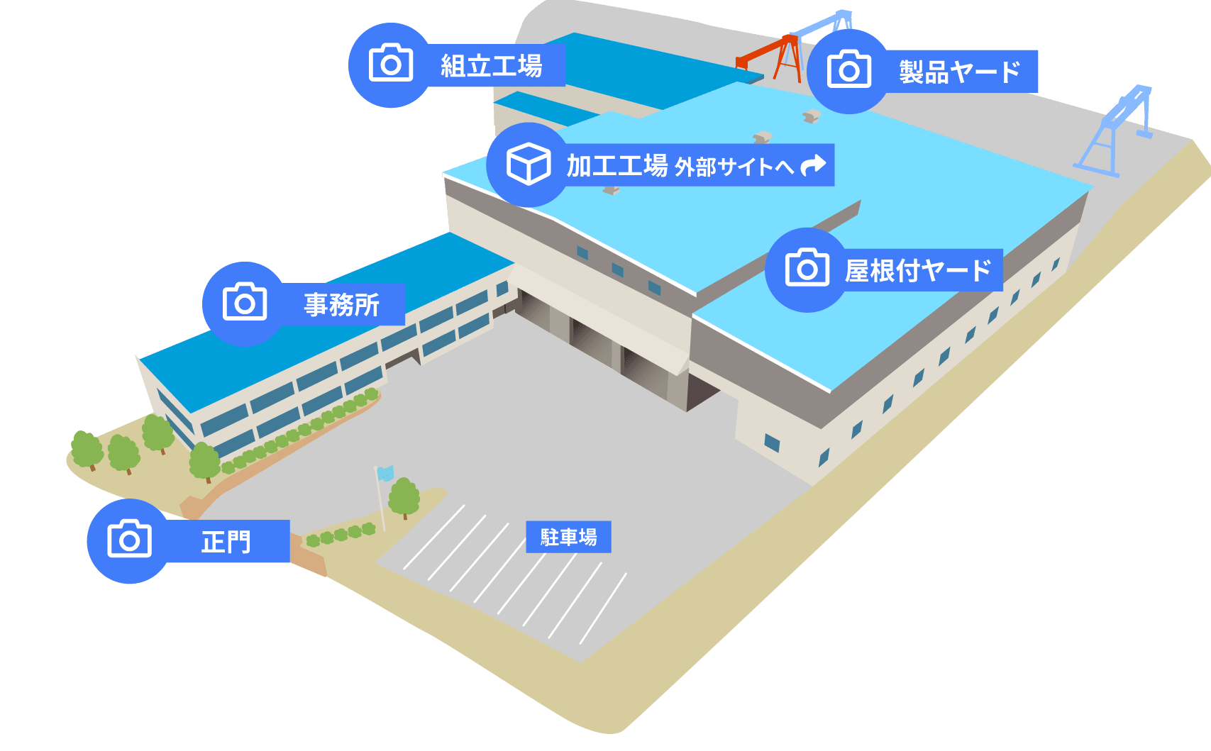 長岡工場マップ